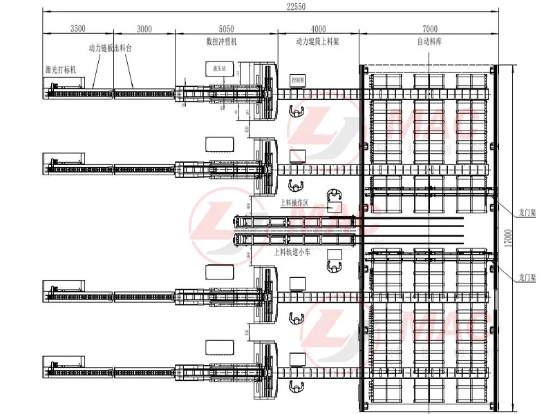 Dibujo del sistema automático de carga y descarga de barras colectoras